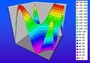 エクセル2003（以前のバージョンも?）のグラフを綺麗にするアプリを作りました。