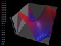 エクセル 2010のグラフを綺麗にするRubyスクリプトを作る