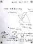 iPhoneデジタル手書きメモ用の「お手製メモ用紙＆ホワイトボード」を作ってみる