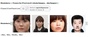 小保方さんの顔とオアシズ大久保佳代子さんの顔を機械学習で識別してみよう!?　