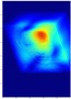 Python/OpenCVで画像多重解像度解析コードを書いてみる
