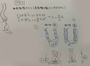 天下一品がもしも太麺だったら…（汁の粘度的に）女子人気が低かったに違いない!?