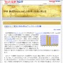 平林 純@「hirax.net」の科学と技術と男と女／Ｔｅｃｈ総研：それはホント？「彼女にするなら何カップ？」 アンケート渋谷編